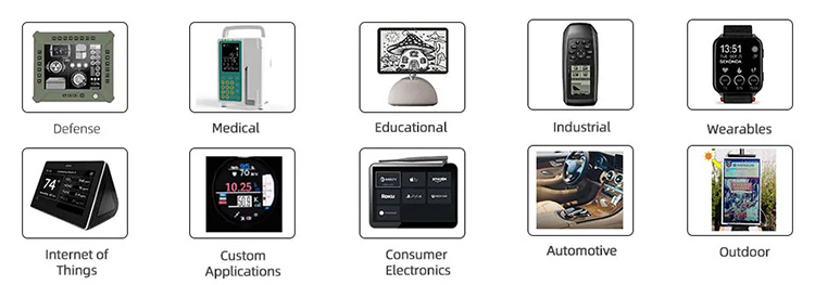 1.28英寸反射式 MIP 显示屏应用