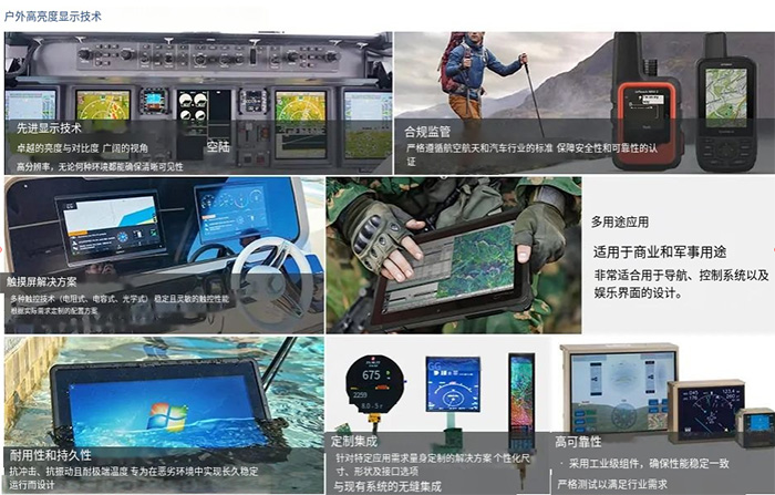 户外高亮圆形屏应用