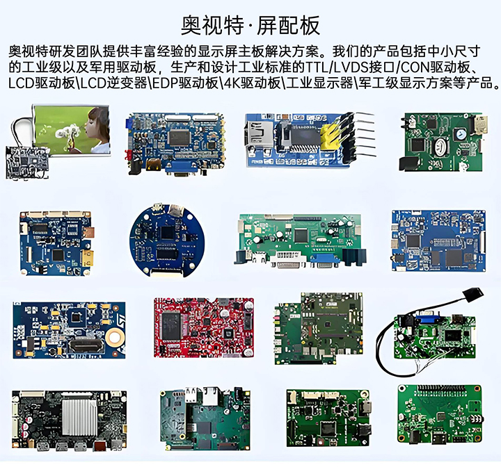 1.9寸TFT显示屏HDMI板