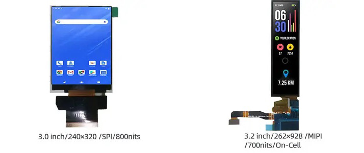 更高亮度的3.2英寸显示屏供参考