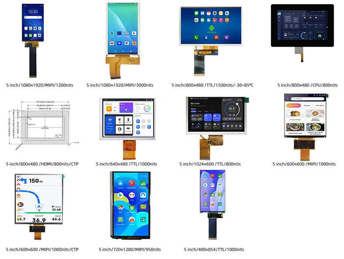 5寸户外高亮屏推荐