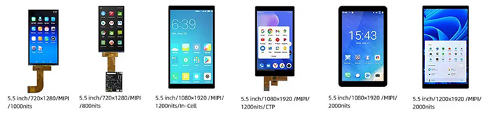 更多 5.5 英寸高亮度液晶显示屏