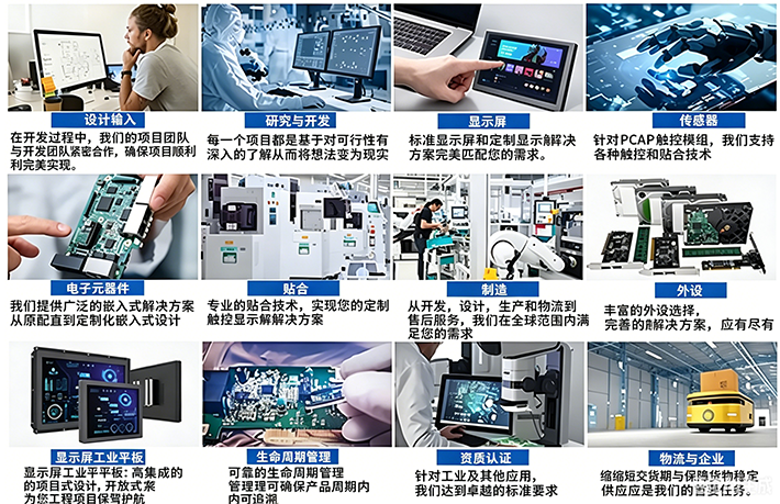 2.7寸OLED屏批发,工业显示屏定制 2.7寸OLED屏批发,工业显示屏定制