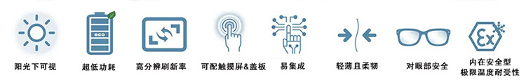 阳光下可视，超低功耗，易集成，高分辨刷新率，可配触摸屏
