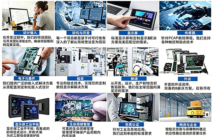 超高亮显示屏供应商