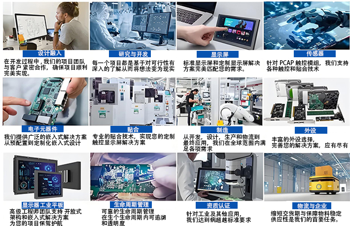 户外液晶屏供应商